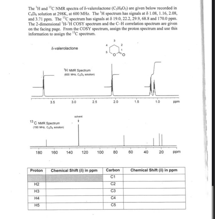 The \( { }^{1} \mathrm{H} \) and \( { }^{13} \mathrm{C} \) NMR spectra of \( \delta \)-valerolactone \( \left(\mathrm{C}_{5} 