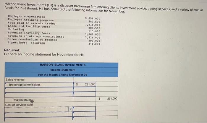 solved-harbor-island-investments-hii-is-a-discount-chegg