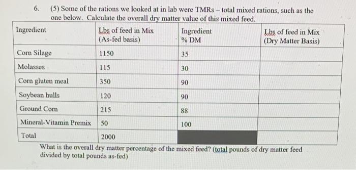 Solved 6. (5) Some of the rations we looked at in lab were | Chegg.com