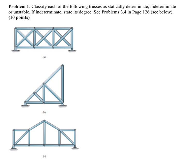 Solved Problem 1: Classify Each Of The Following Trusses As | Chegg.com