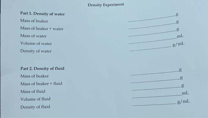 Density Experiment Part 1. Density of water Mass of | Chegg.com