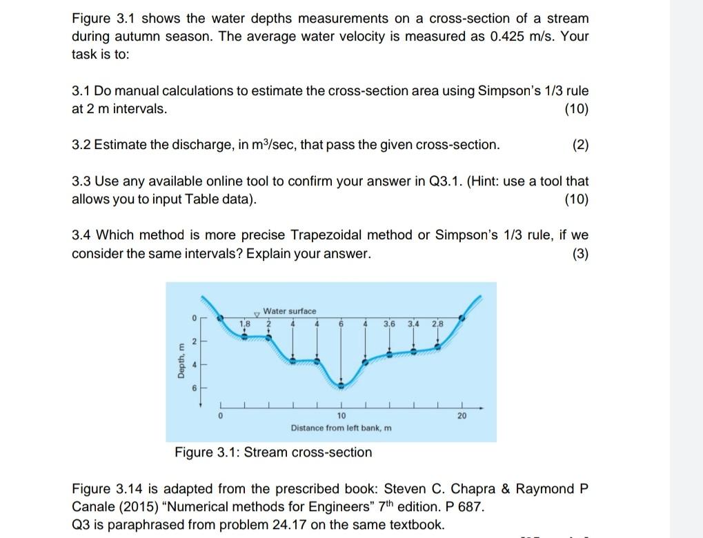 Solved Figure 3.1 shows the water depths measurements on a Chegg