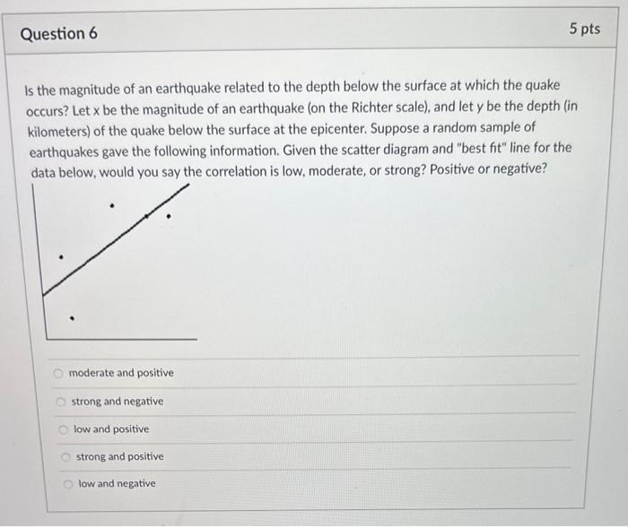 Solved Is The Magnitude Of An Earthquake Related To The | Chegg.com