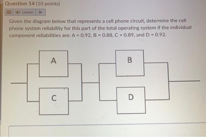 Solved Given The Diagram Below That Represents A Cell Phone | Chegg.com