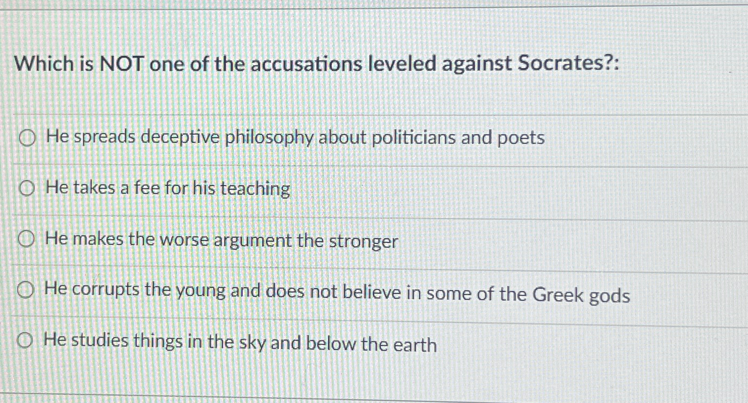 Solved Which Is Not One Of The Accusations Leveled Against Chegg