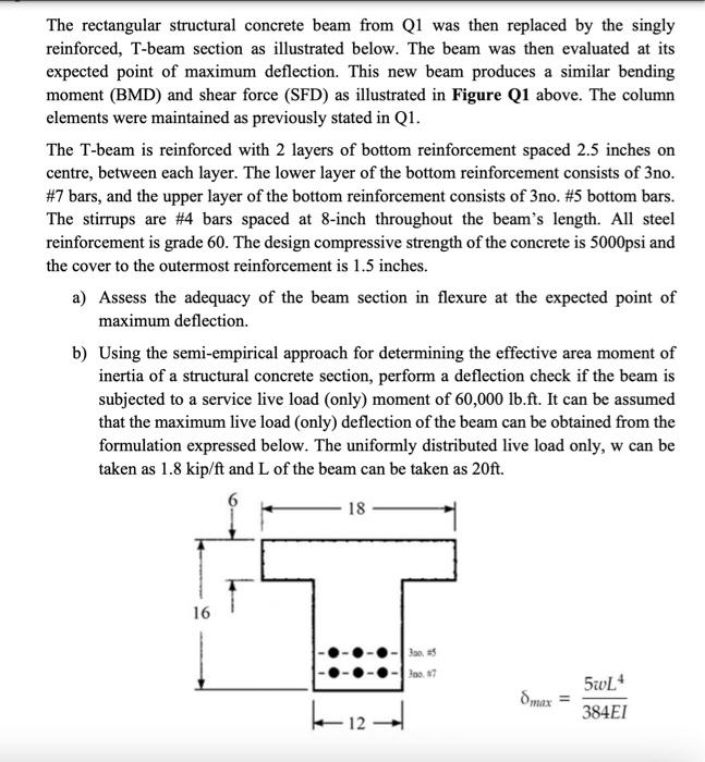 Solved The rectangular structural concrete beam from Q1 was | Chegg.com