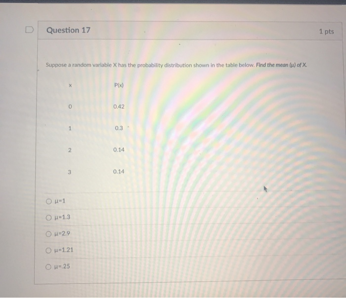 Solved Question 17 1 pts Suppose a random variable X has the | Chegg.com