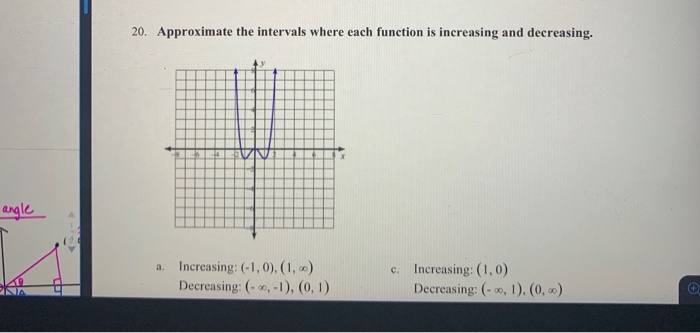 Solved 20. Approximate the intervals where each function is | Chegg.com