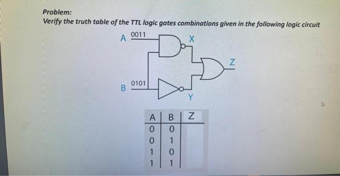 Solved Problem: Verify the truth table of the TTL logic | Chegg.com