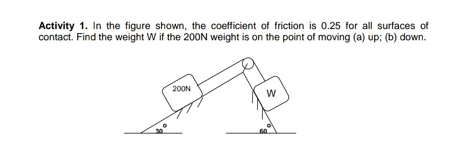 Solved Activity 1. In the figure shown, the coefficient of | Chegg.com