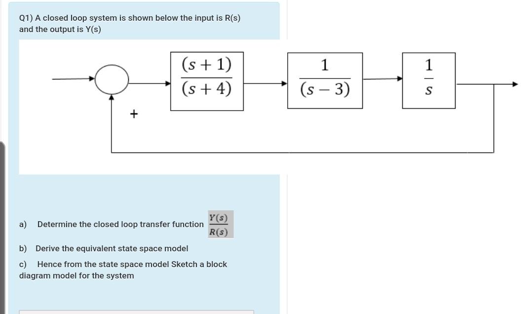 Solved Q1) A closed loop system is shown below the input is | Chegg.com