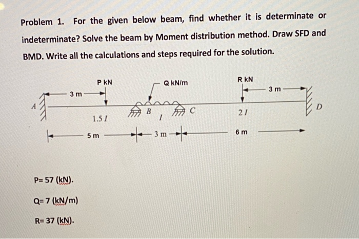 Solved Problem 1. For The Given Below Beam, Find Whether It | Chegg.com