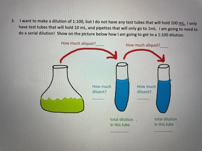 Solved Microbiology Serial Dilutions Worksheet 1. How to do