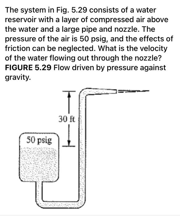 Solved Do We Include The 30 Ft In The Calculation Of Chegg