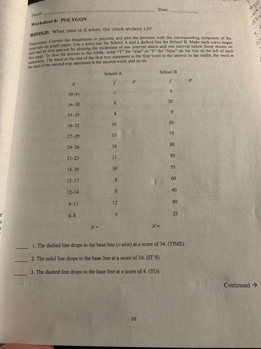 Solved R!DDLE What time is it when the clock strikes 13 ?