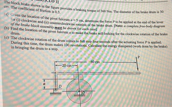 Solved The block brake shown in the figure provides a | Chegg.com