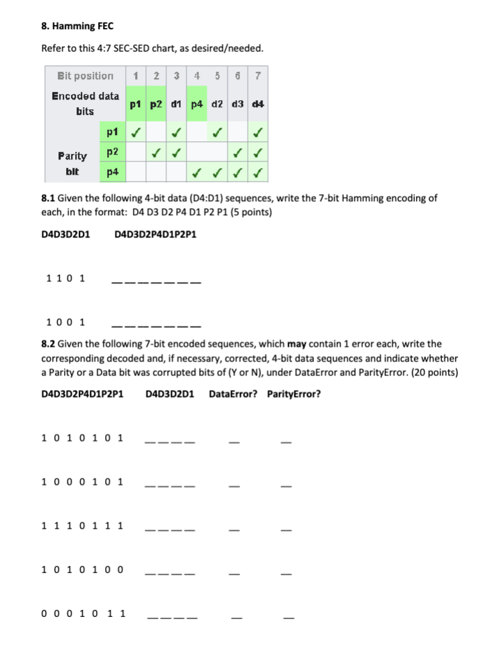 Solved Hamming FECRefer to this 4:7 ﻿SEC-SED chart, as | Chegg.com