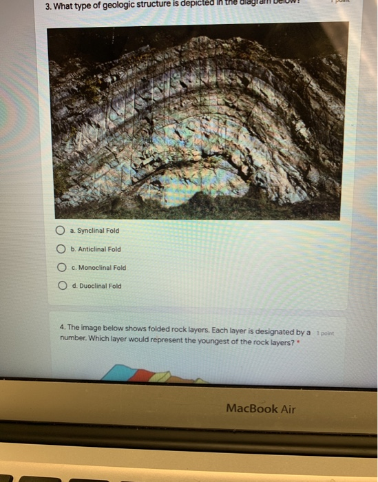 Solved 3. What type of geologic structure is depicted in the | Chegg.com