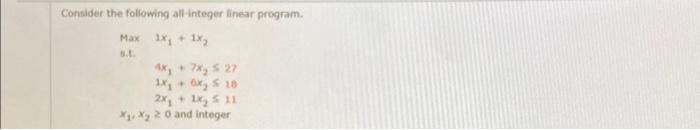Consider the following all-integer linear program. | Chegg.com