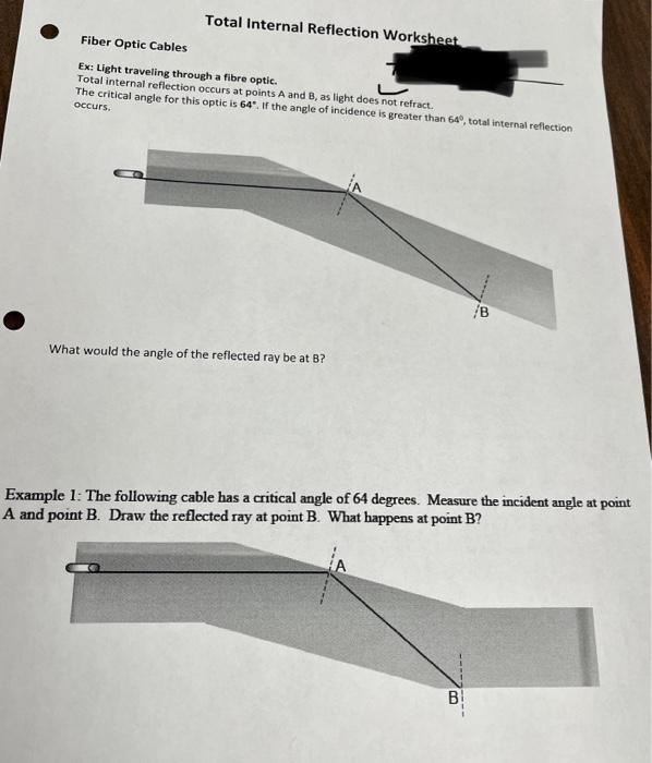 Total Internal Reflection Worksheet. Fiber Optic