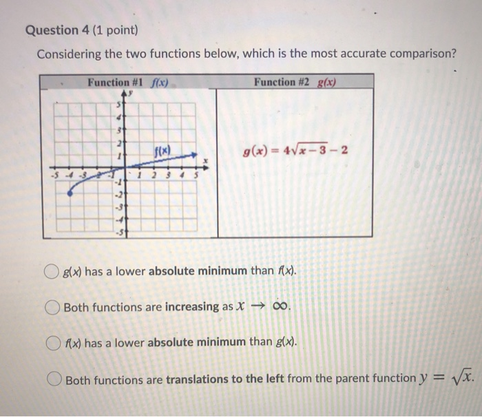 Solved Question 4 (1 point) Considering the two functions | Chegg.com