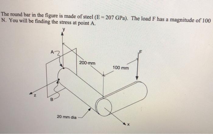 Solved The round bar in the figure is made of steel (E = 207 | Chegg.com