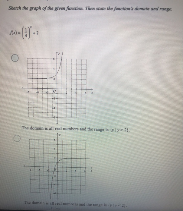 Solved Sketch The Graph Of The Given Function. Then State 