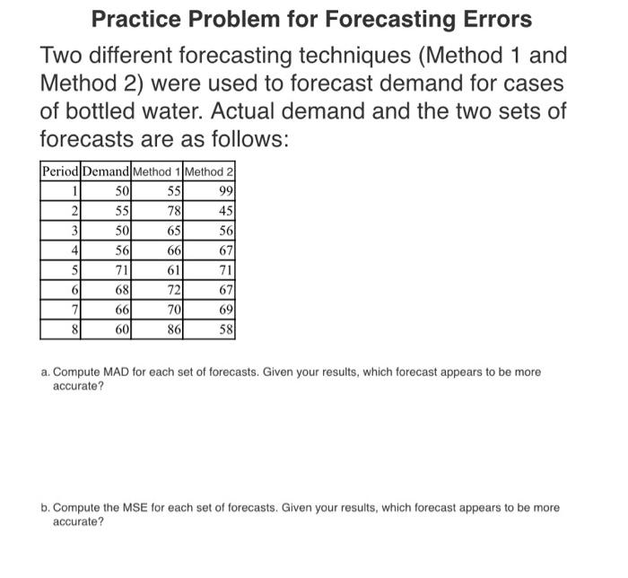 Solved Practice Problem for Forecasting Errors Two different | Chegg.com