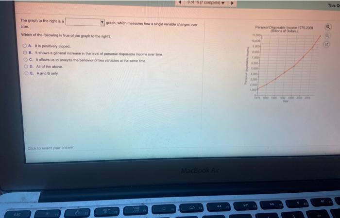Solved 90 15 17 completely This o The graph to the right is | Chegg.com