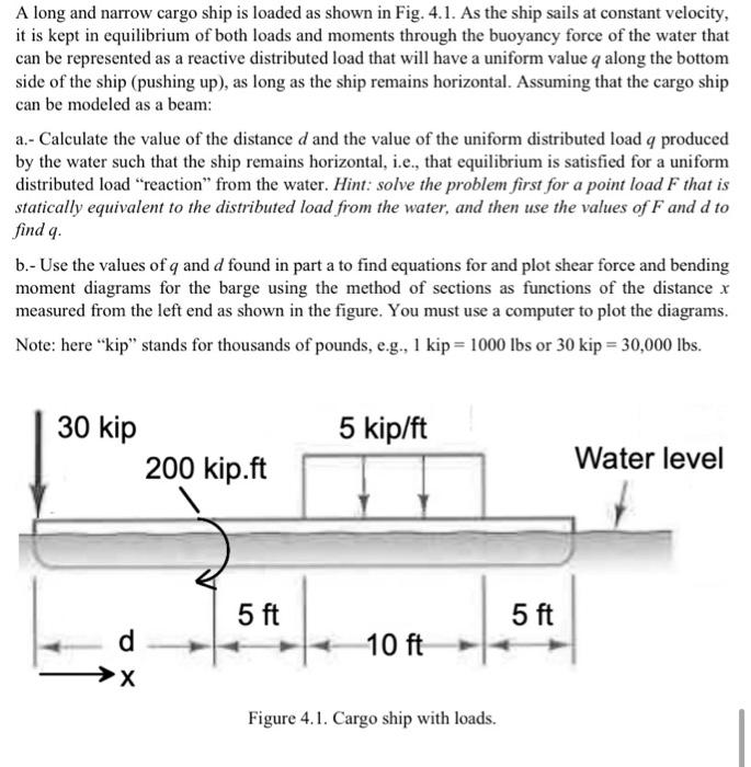 Solved A long and narrow cargo ship is loaded as shown in | Chegg.com