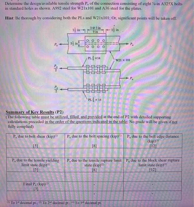 Solved Determine the design available tensile strength P, of | Chegg.com