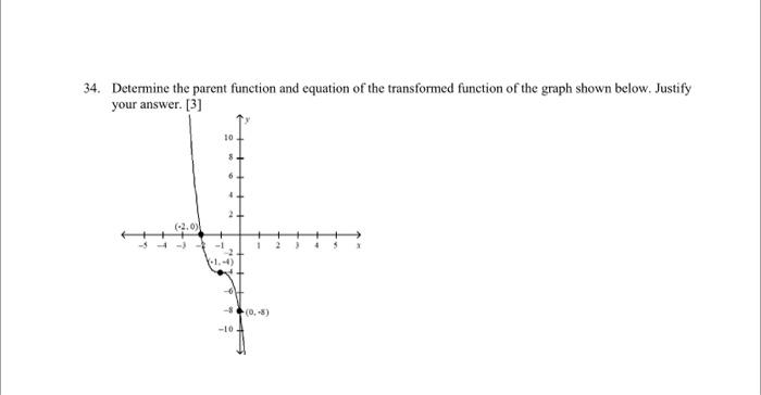 34. Determine the parent function and equation of the transformed function of the graph shown below. Justify your answer. [3]