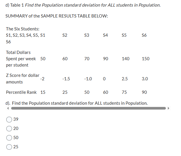 Solved d) ﻿Table 1 ﻿Find the Population standard deviation | Chegg.com