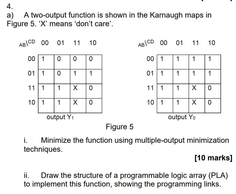 Solved 4. a) A two-output function is shown in the Karnaugh | Chegg.com