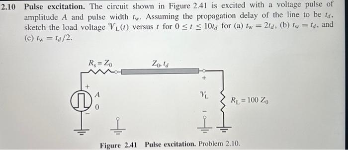 Solved 10 Pulse excitation. The circuit shown in Figure 2.41 | Chegg.com