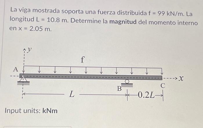 La viga mostrada soporta una fuerza distribuida \( f=99 \mathrm{kN} / \mathrm{m} \). La longitud \( L=10.8 \mathrm{~m} \). De