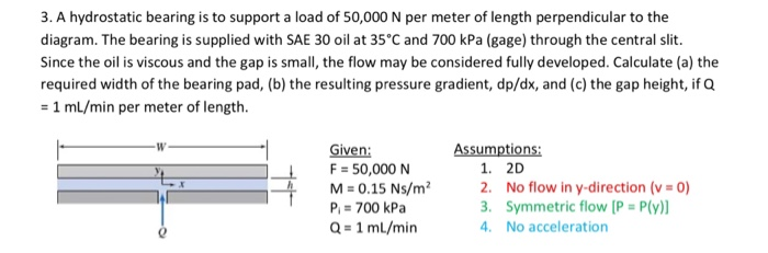 Solved 3. A hydrostatic bearing is to support a load of | Chegg.com