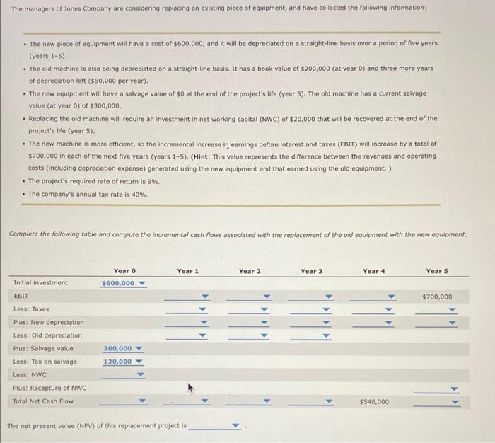 Solved The managers of Jones Company are considering
