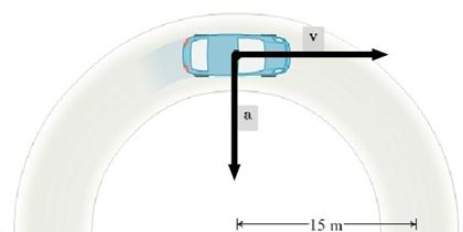 Solved A car drives on a curved road that goes down a hill. | Chegg.com