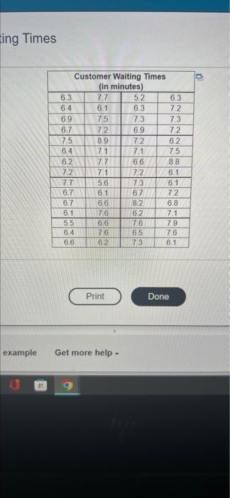 Solved The data table contains waiting times of customers at | Chegg.com