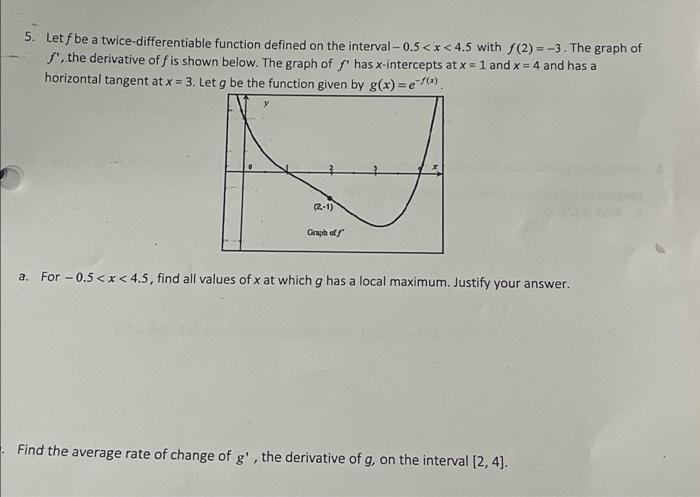 Solved 5. Let f be a twice-differentiable function defined | Chegg.com