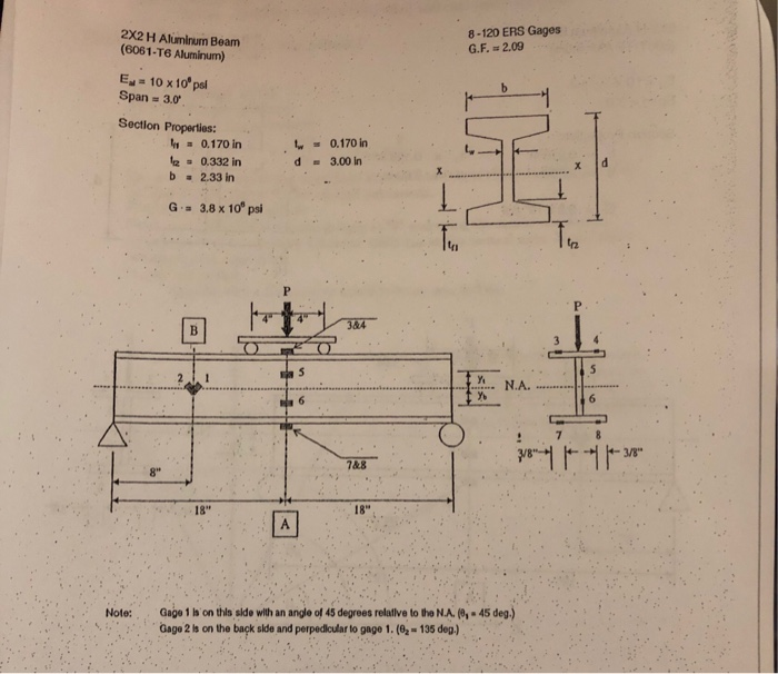 Solved 2X2H Aluminum Beam (6061-T6 Aluminum) 8-120 ERS Gages | Chegg.com