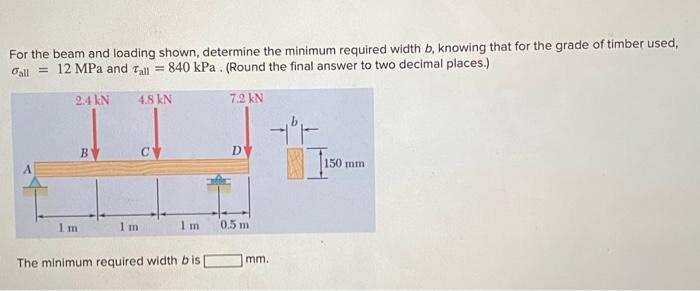 Solved For the beam and loading shown, determine the minimum | Chegg.com