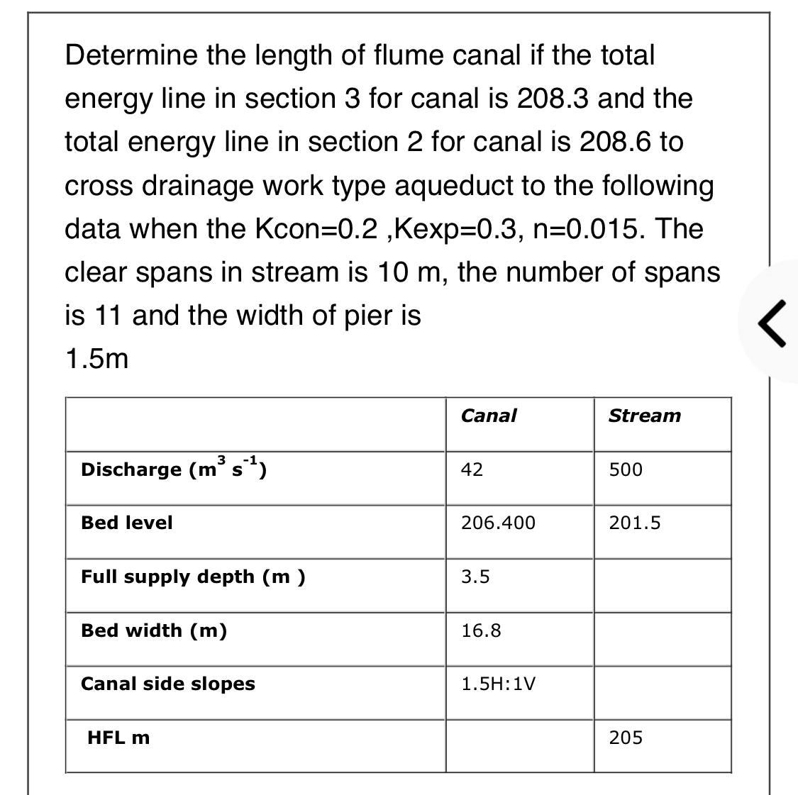 Solved Determine the length of flume canal if the total | Chegg.com