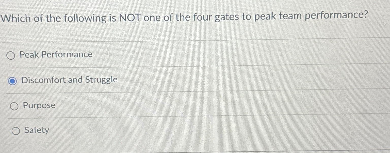 Solved Which of the following is NOT one of the four gates