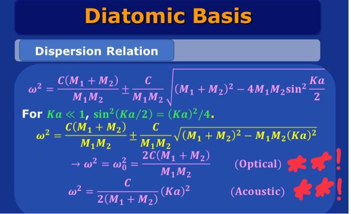 Solved from where we got the ** equations??solid state (do | Chegg.com