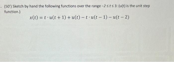 Solved (50′) Sketch by hand the following functions over the | Chegg.com