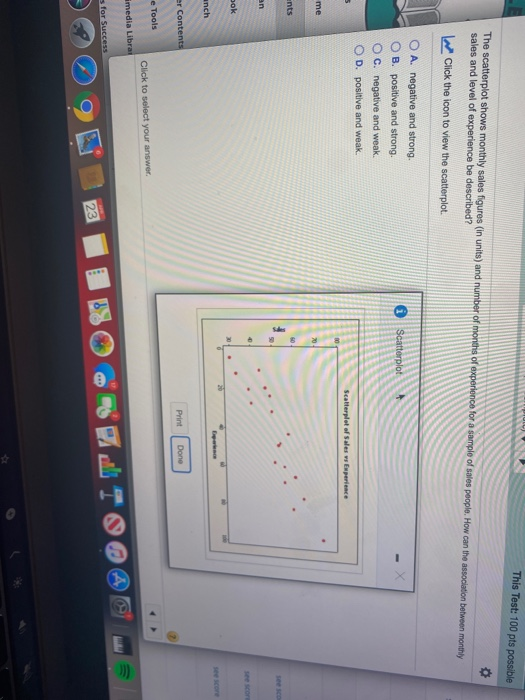 Solved This Test: 100 pts possible The scatterplot shows | Chegg.com