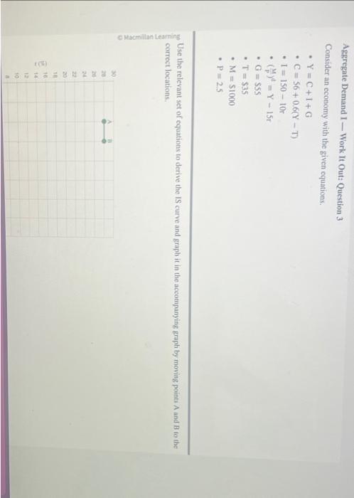 Solved Aggregate Demand 1 - Work It Out: Question 3 Consider | Chegg.com