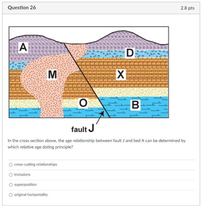 Solved Question 14 2.8 pts 20 45 A B 30 30 60% 60